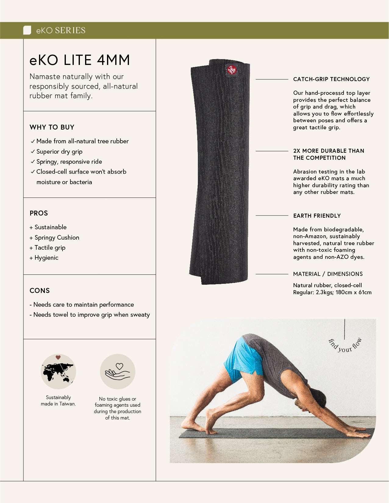 Almost Perfect eKO® lite Yoga Mat 4mm - Image 16
